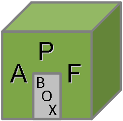 logo_apfbox